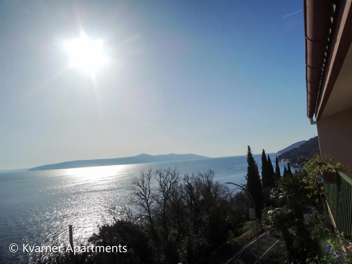 Kvarner Apartments - Mošćenička Draga